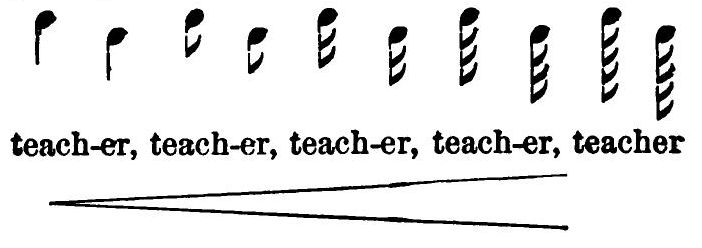 Florence Merriam Bailey's transcription of the Ovenbird crescendo song as 'teach-er teach-er teach-er teach-er teacher' beneath the inline music notation.