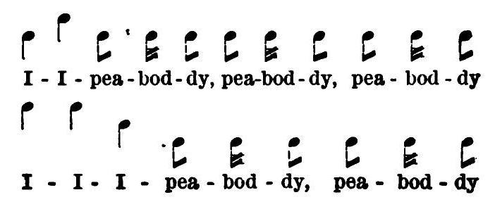 Florence Merriam Bailey's transcription of the White-throated Sparrow song with two variations of 'I-I-pea-bod-dy' beneath the inline music notation.